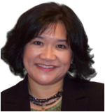 Maria Elena Duron - Motivational Speaker